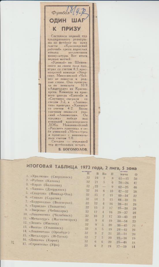 статьи футбол П1 №195 заметка Один шаг к призу Б. Богомолов 1973г с таблицей