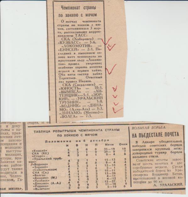 стат х/м П3 №63 результаты матчей СКА Хабаровск - Кузбасс Кемерово 1980г.