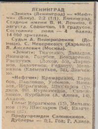 стать футбол П16 №24 отчет о матче Зенит Ленинград - Нефтчи Баку 1979 г