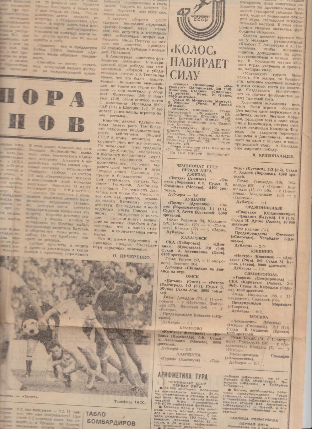 стать футбол П16 №29 отчеты о матчах СКА Хабаровск - Шинник Ярославль 1984г.