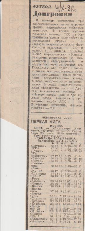 ст футбол П16 №103 отчет о матче ЦСКА Москва - Пахтакор Ташкент 1986г.