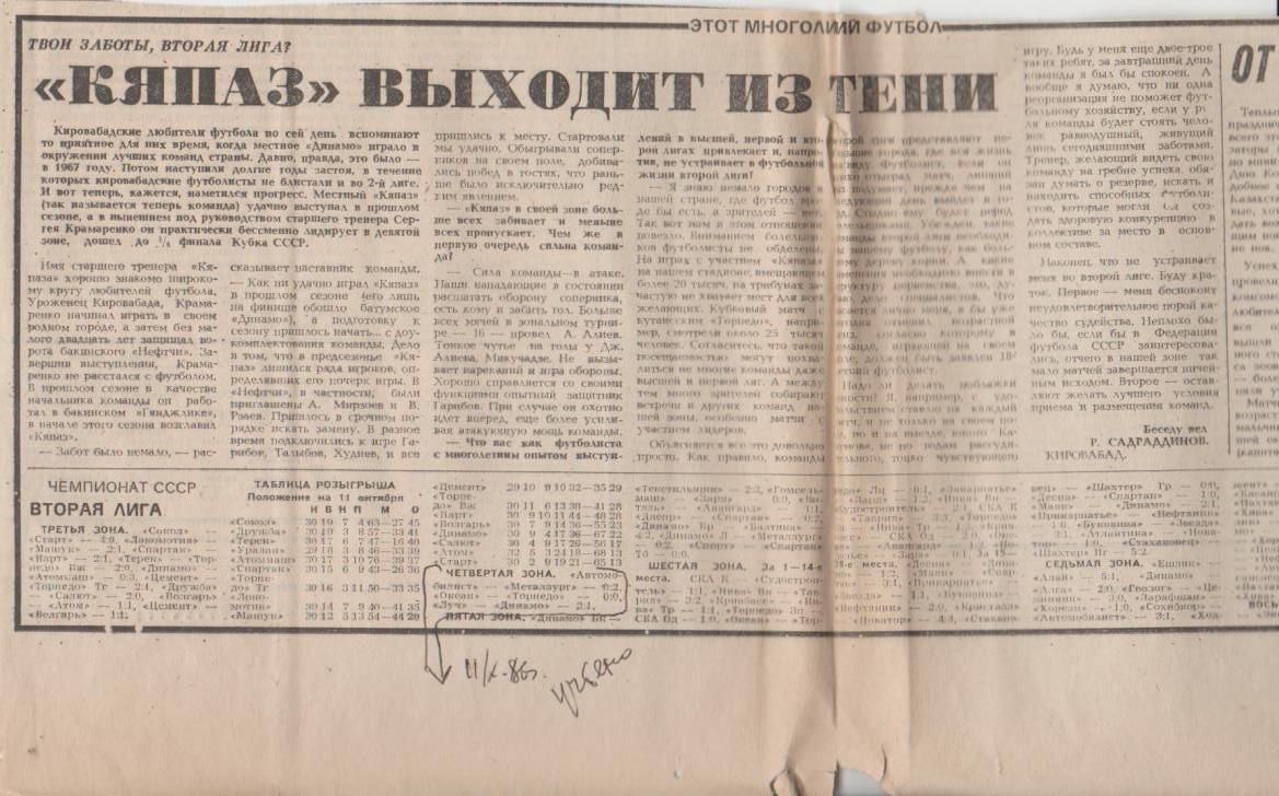 статьи футбол П16 №106 статья Кяпаз выходит из тениР. Садраддинов 1986г.