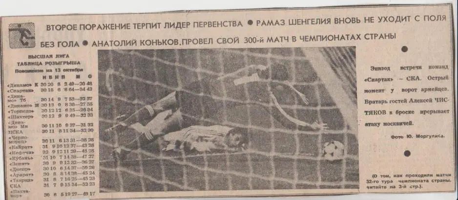 ст футбол П16 №111 фото с матча Спартак Москва - СКА Ростов-на-Дону 1981г.