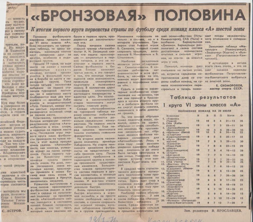 ст футбол№12 статья Бронзовая половина К итогам 1-го круга Е. Скоморохов 1971г