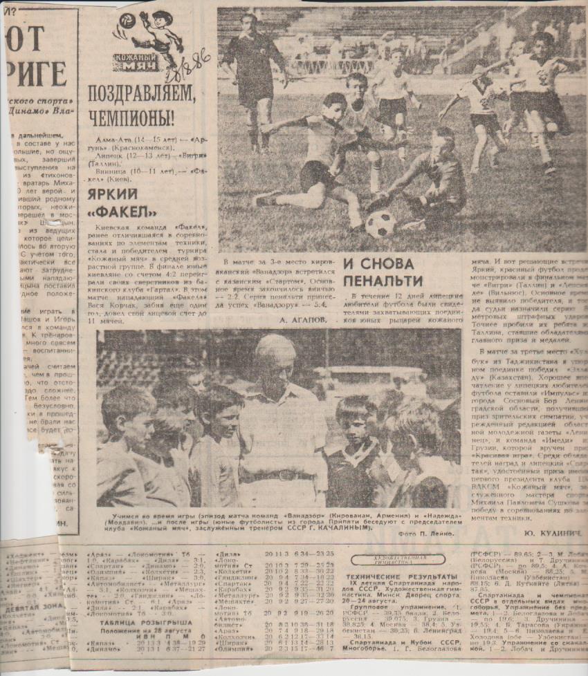 статьи футбол П16 №239 статья Кожаный мяч Ю. Кулинич 1986г.