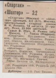 статьи футбол П16 №240 отчет о матче Спартак Москва - Шахтер Донецк 1982 г