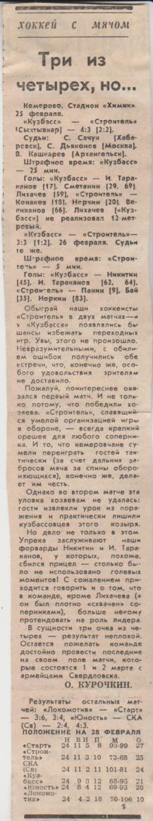 стат х/м П3 №180 отчет о матче Кузбасс Кемерово - Строитель Сыктывкар 1989г.