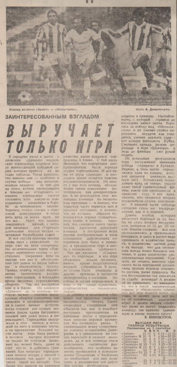 статьи футбол П16 №244 статья Выручает только игра В. Винокуров 1986г.