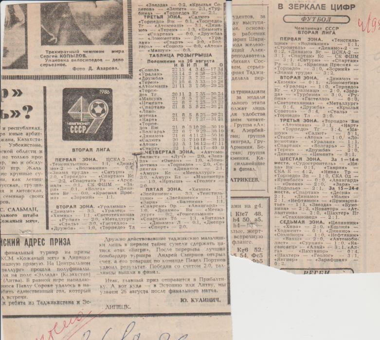 статьи футбол П16 №249 результаты матчей Второй лиги 1986г с таблицей