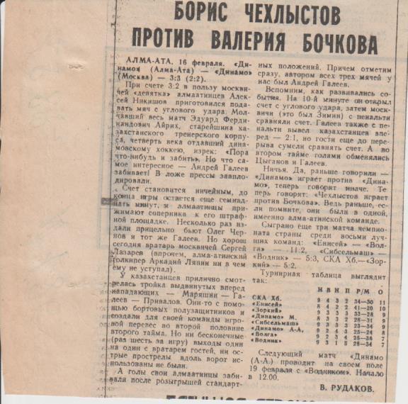статьи х/м П3 №186 отчет о матче Динамо Алма-Ата - Динамо Москва 1989г.