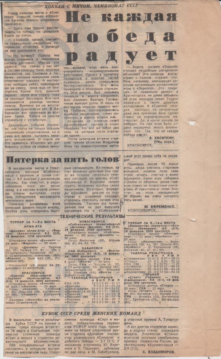 стат х/м П3 №188 результаты матчей СКА Хабаровск - Волга Ульяновск 1989г.