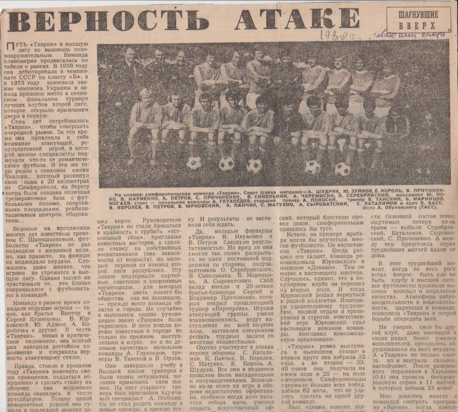 вырезки из газет футбольная команда Таврия Симферополь побед. 1 лиги 1980г.