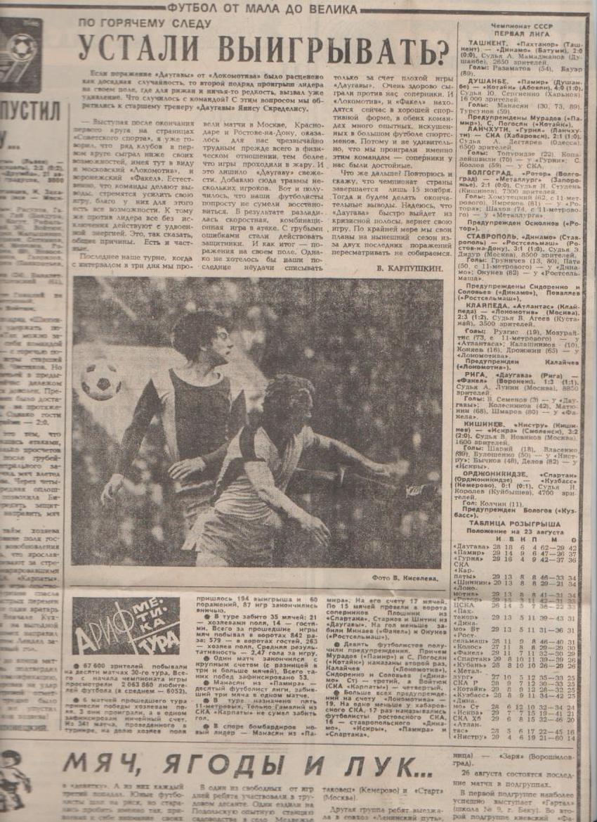 стат футбол П16 №268 отчеты о матчах Гурия Ланчхути- СКА Хабаровск 1986г.