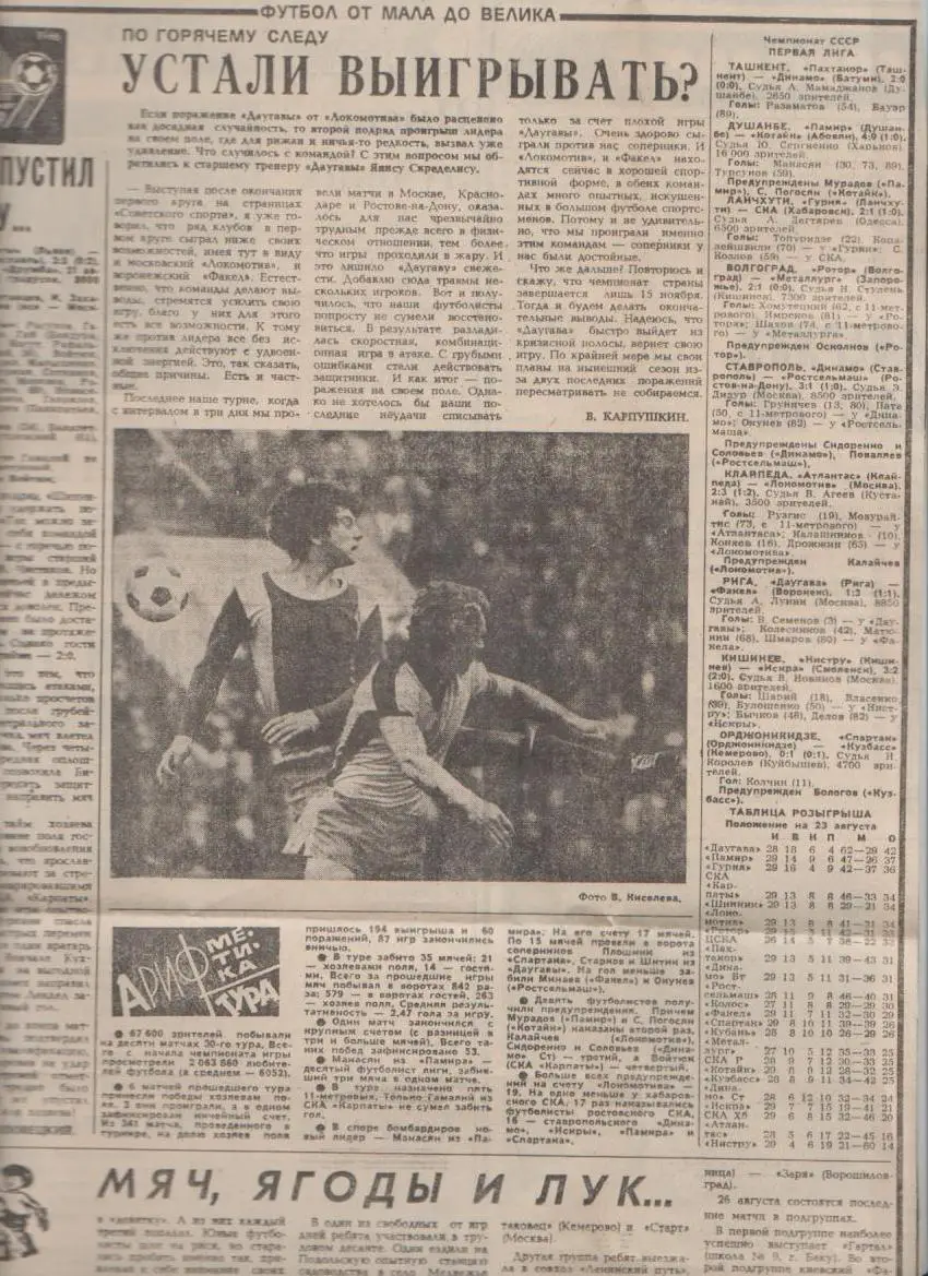 стат футбол П16 №268 отчеты о матчах Гурия Ланчхути- СКА Хабаровск 1986г.