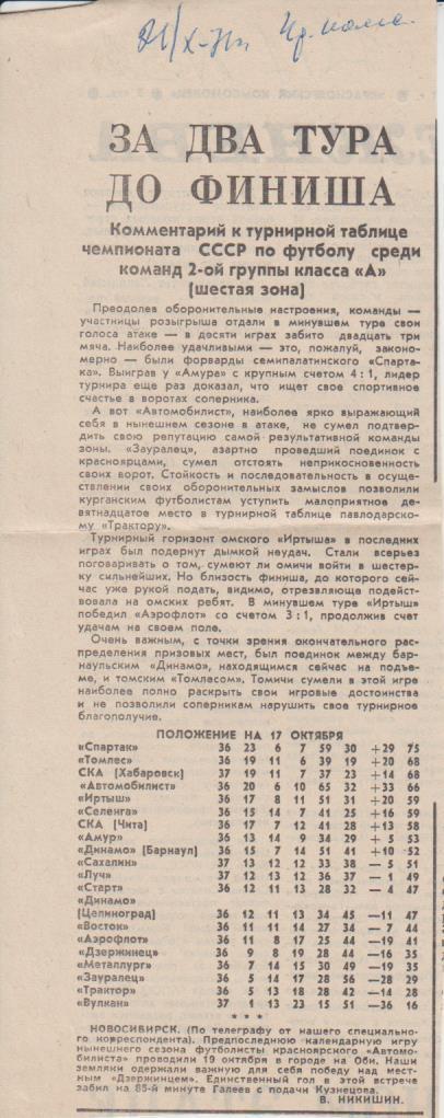 ст фут П1 №32 отчет о матче Дзержинец Новосибирск - Автомоб Красноярск 1971г