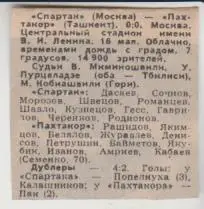 стать футбол П16 №276 отчет о матче Спартак Москва - Пахтакор Ташкент 1982 г