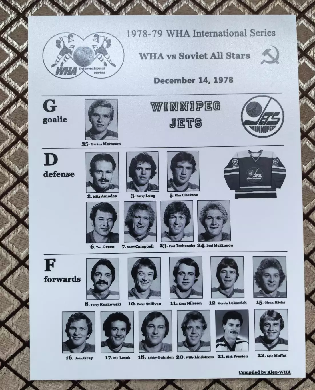 Виннипег Джетс - СССР2. 14.12.1978