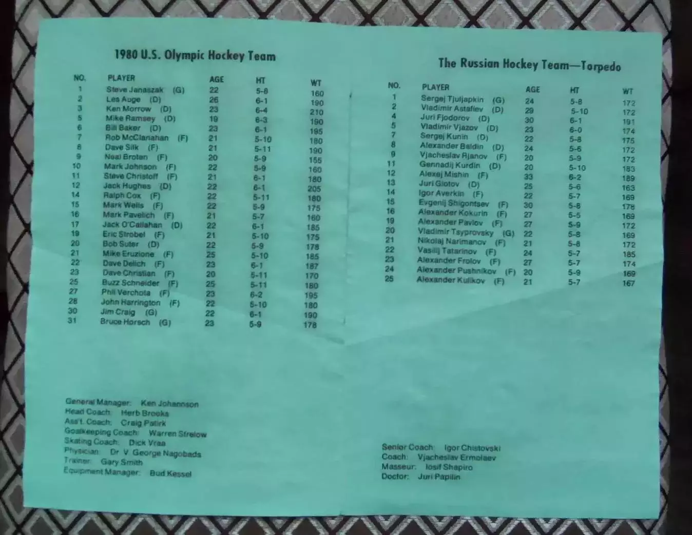 США - СССР 26.12.1979 1