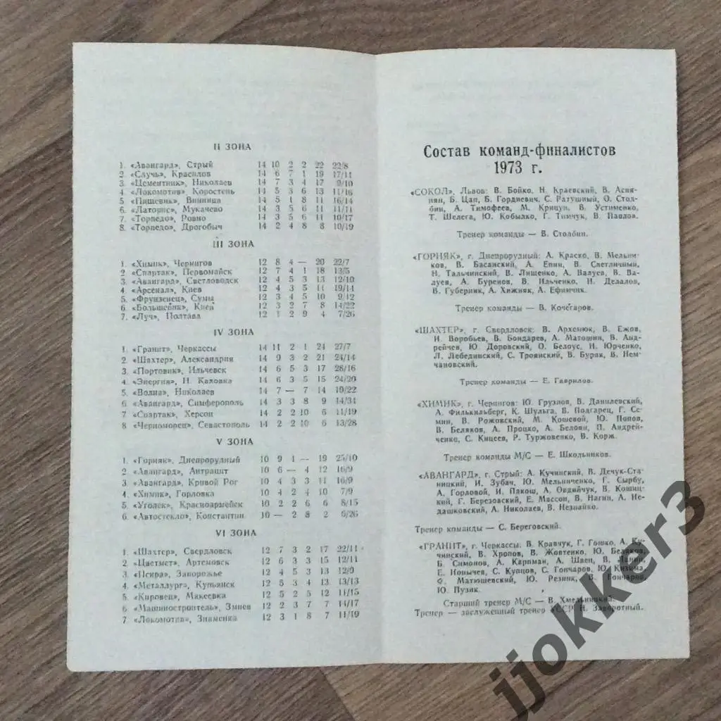 Финал первенст. УССР, среди команд коллективов физкультуры. 4-10. 1973. Черкассы 1