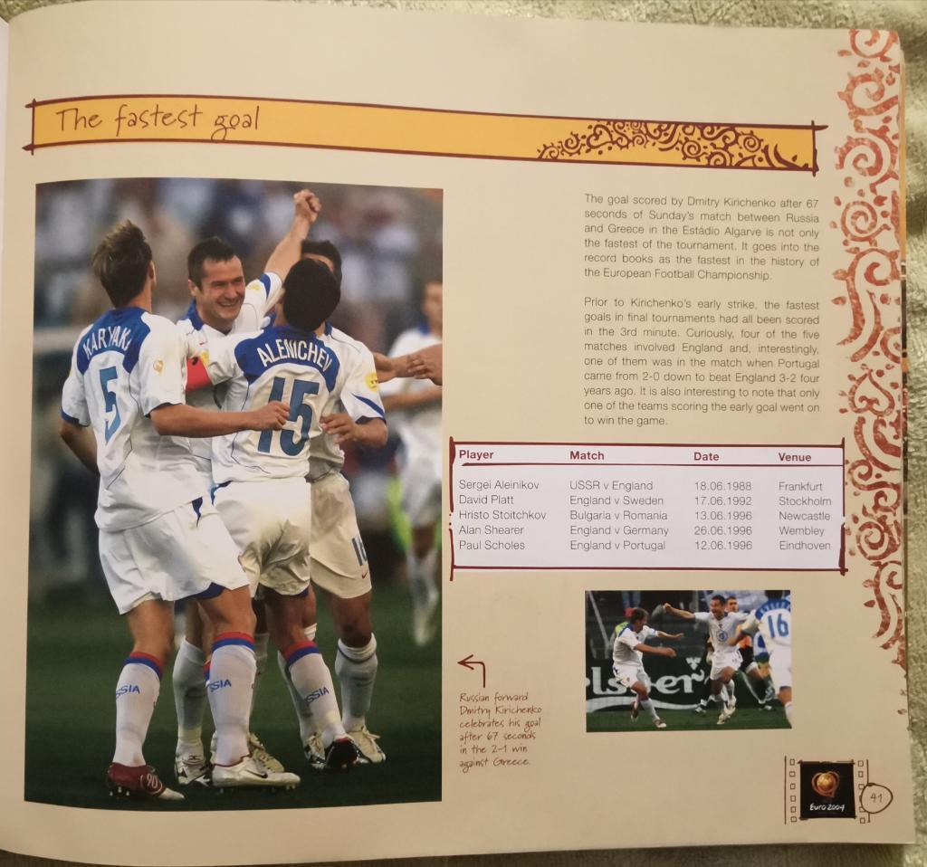 Чемпионат Европы 2004. Финал Португалия - Греция 5