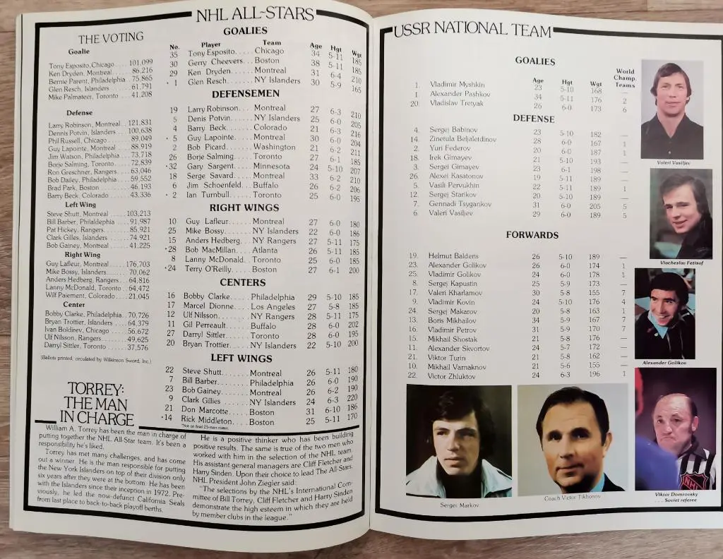 НХЛ - СССР 1979. Кубок Вызова Challenge Cup 1979. 3