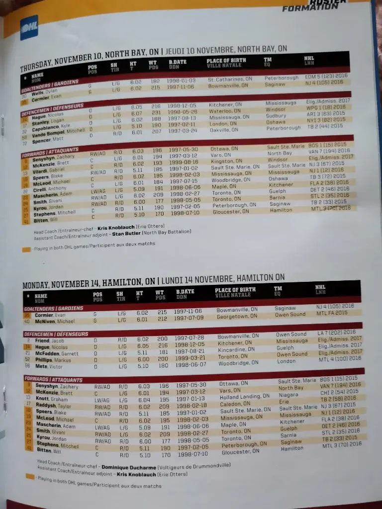 Канада - Россия. 2016 2