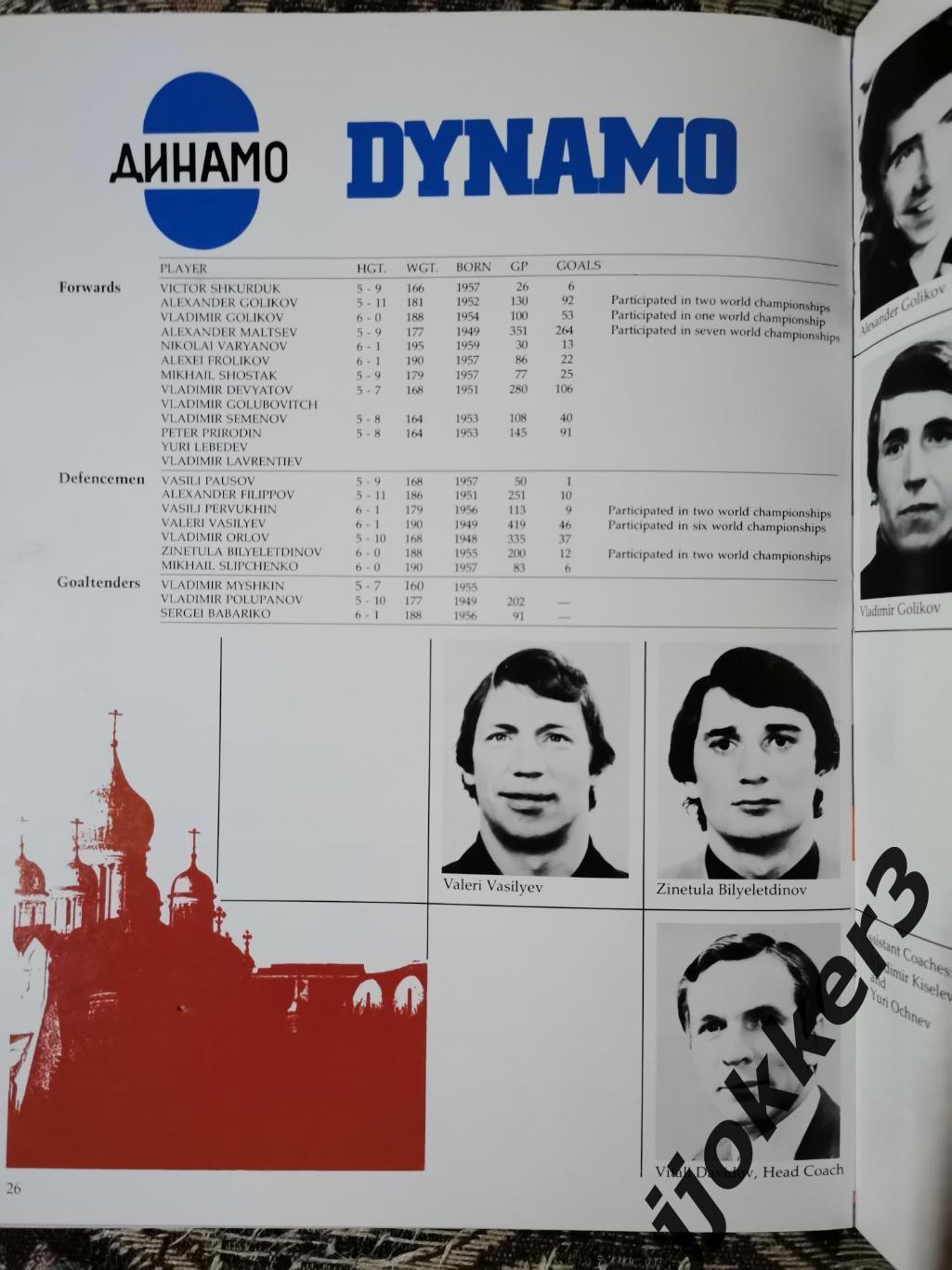Ванкувер Кэнакс нхл - Динамо Москва 26.12.1979 3