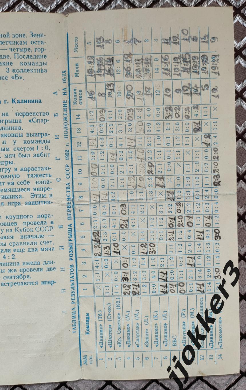 Команда г. Калинин - Спартак Москва 18.09.1952 1