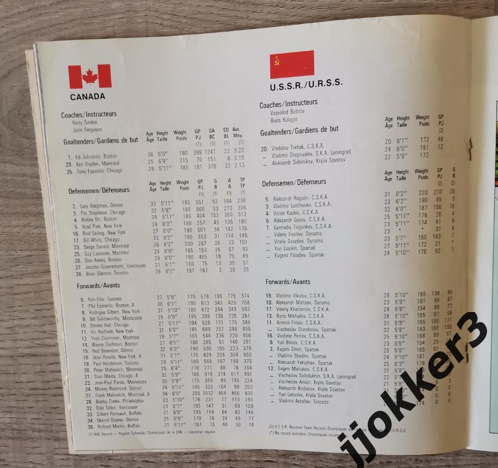 Канада НХЛ - сб. СССР 1972 3
