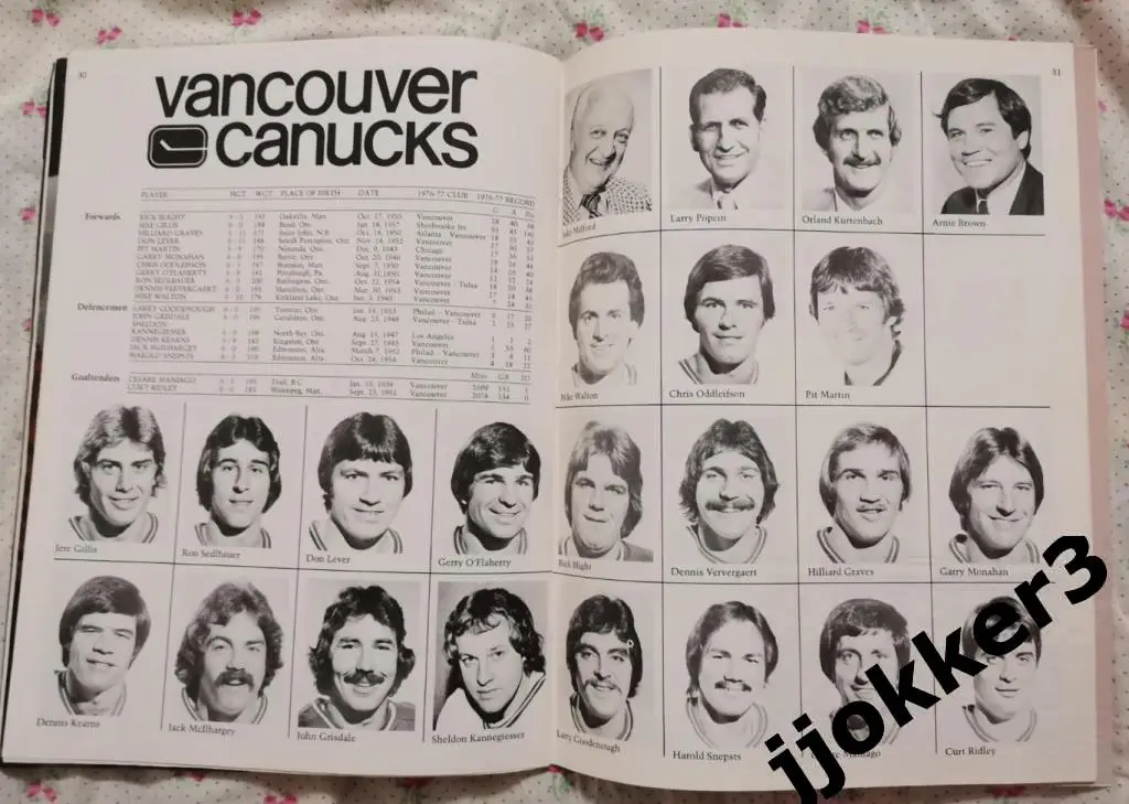 Ванкувер Кэнакс нхл - Спартак (Москва). 28.12.1977 2