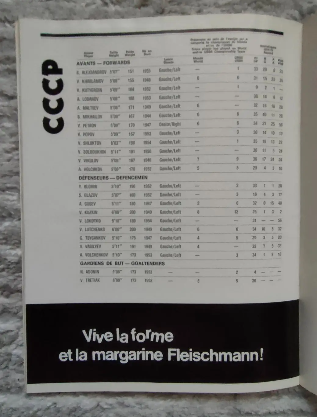 Монреаль Канадиенс - ЦСКА. 31.12.1975 3