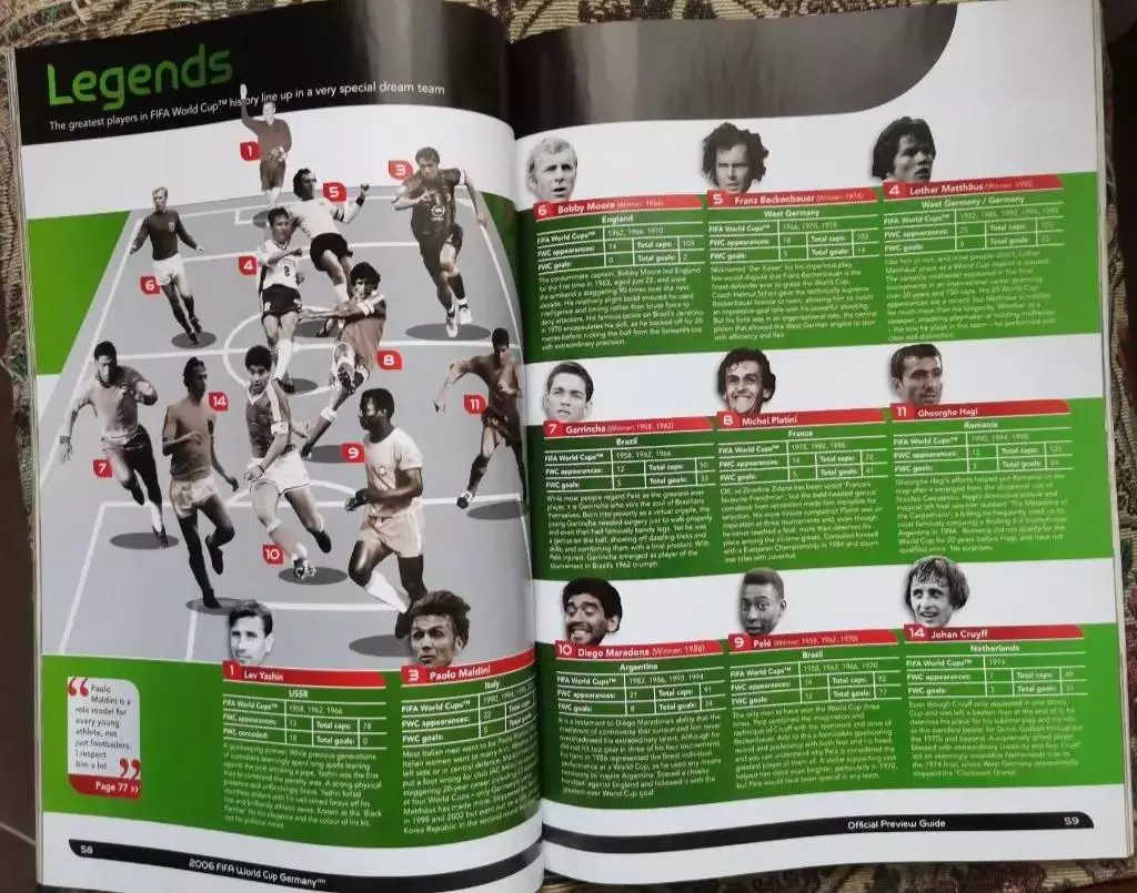 Чемпионат Мира 2006. Официальная программа 1