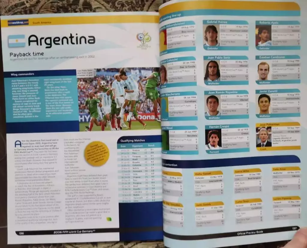 Чемпионат Мира 2006. Официальная программа 2