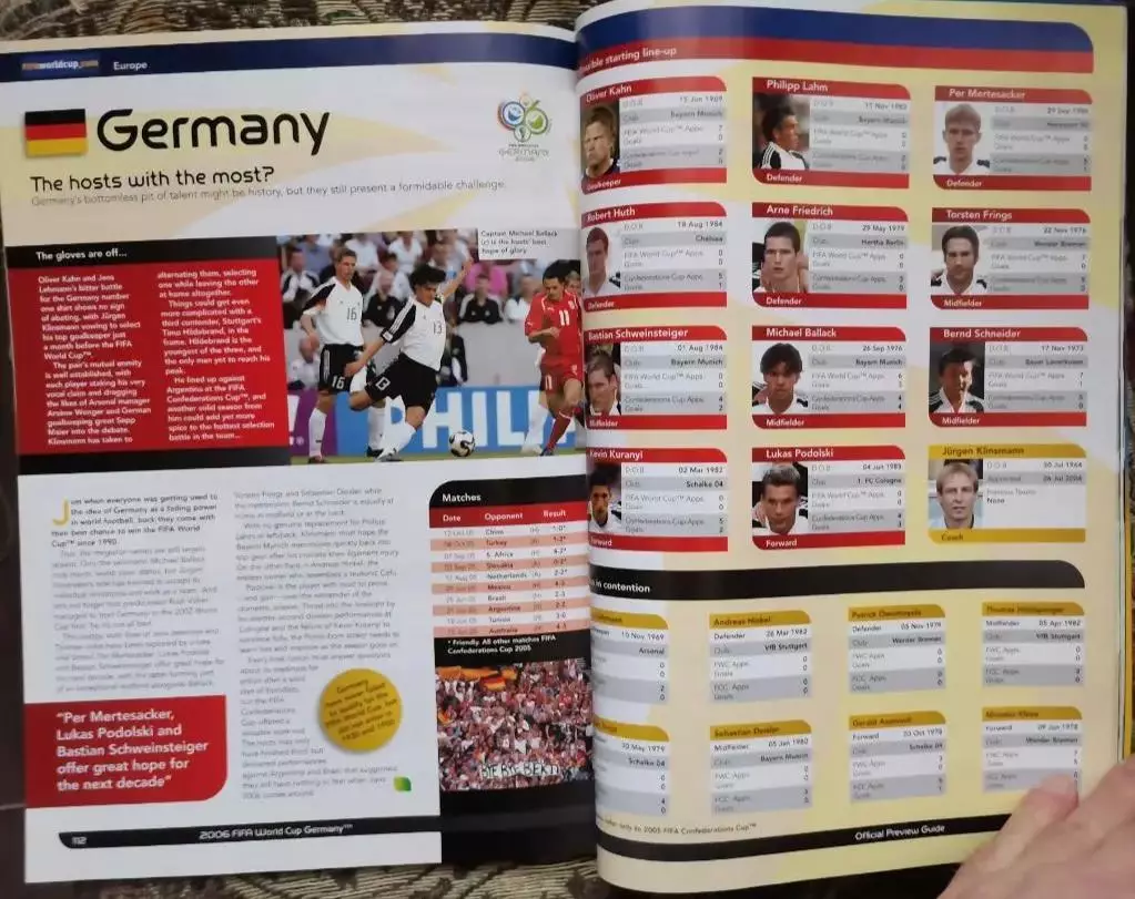 Чемпионат Мира 2006. Официальная программа 3