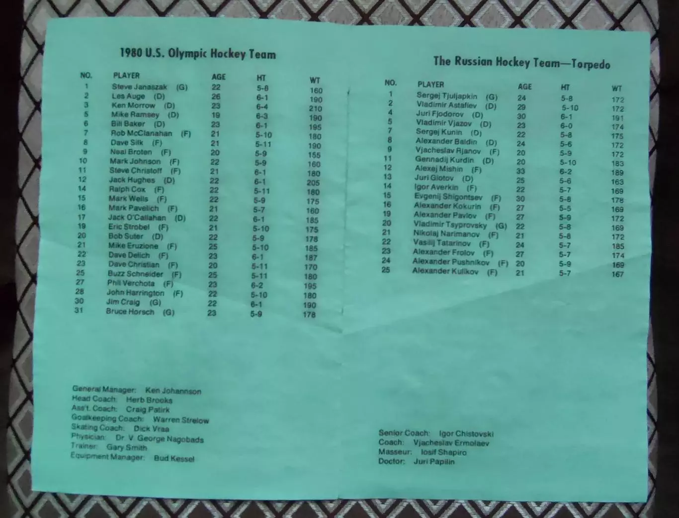 США - СССР 26.12.1979 1