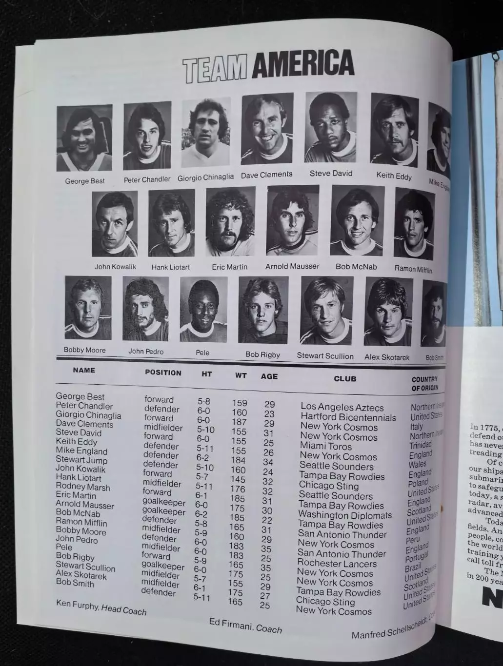 Кубок 200 летия США 1976. Участники Бразилия, Италия, США, Англия 1