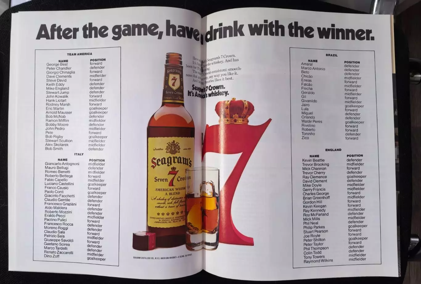 Кубок 200 летия США 1976. Участники Бразилия, Италия, США, Англия 2