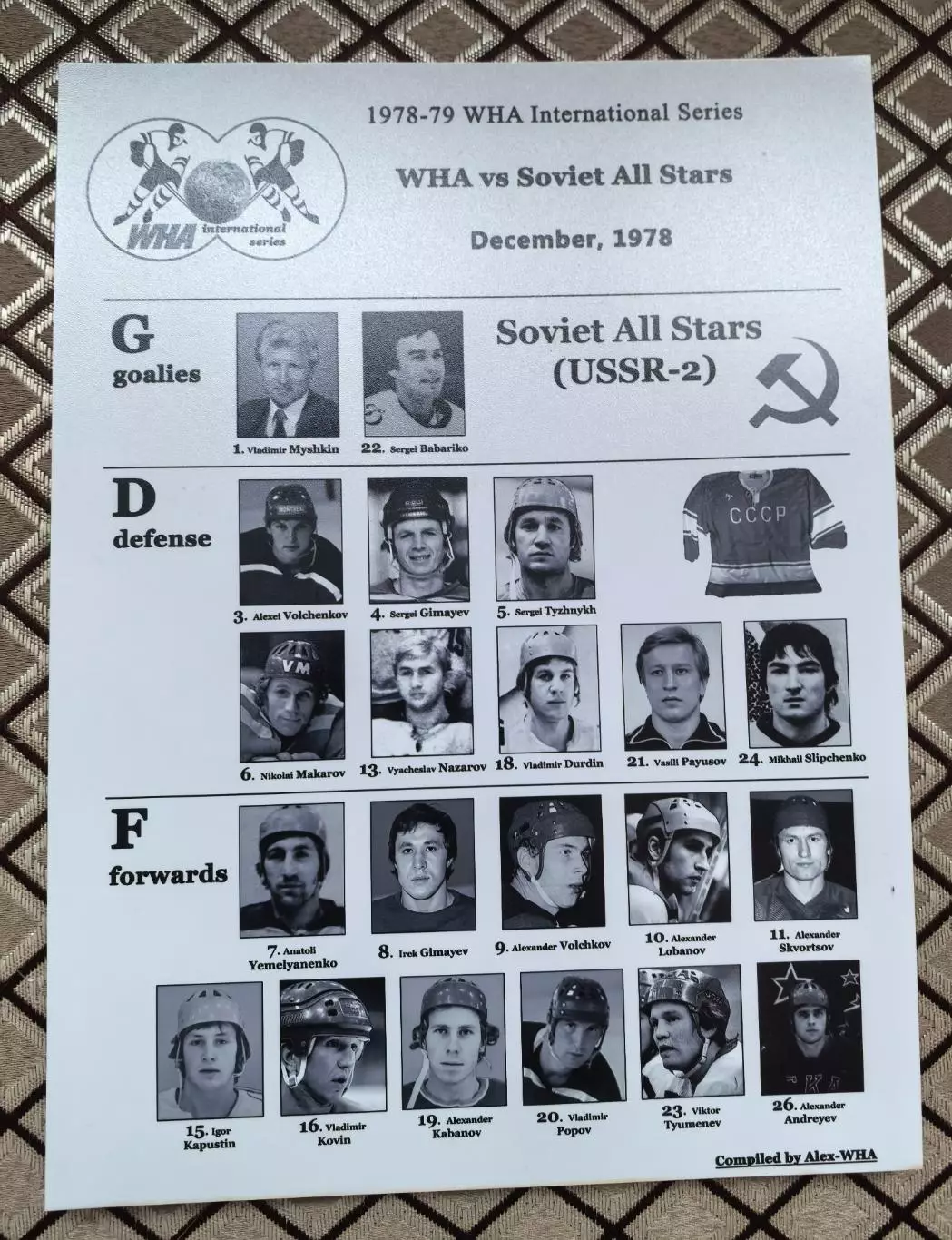 клубы ВХА - СССР-2. 1978
