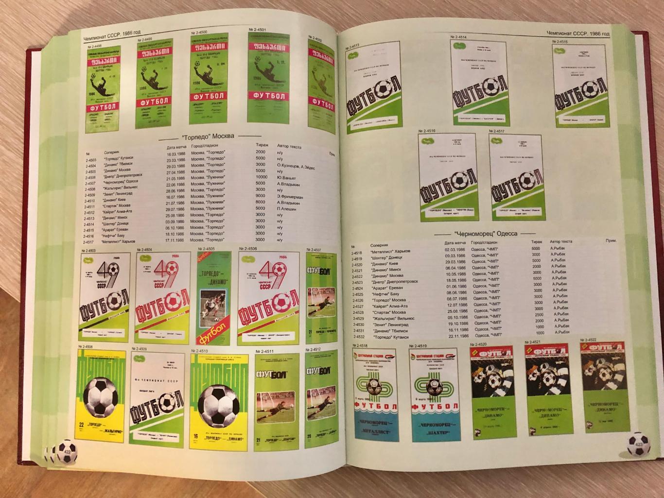 Каталог футбольных программ выпущенных в СССР и за рубежом 1971-1991 688 стр 2