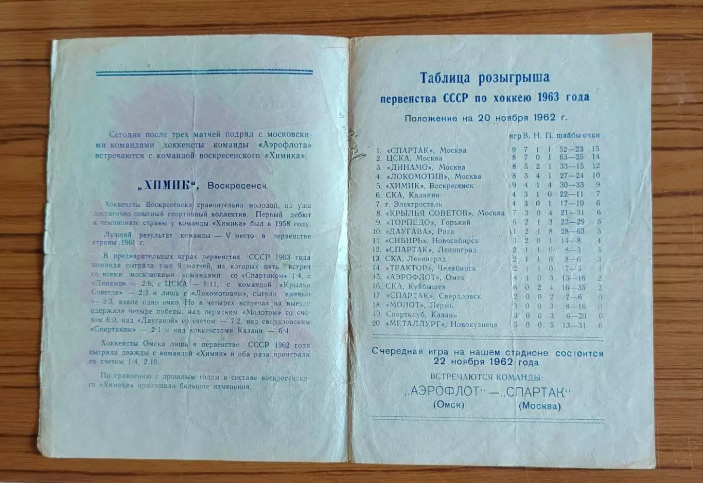 Хоккей. Программка Аэрофлот Омск - Химик Воскресенск 1962 1