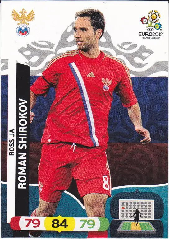 Карточка Широков (Спартак, Зенит, Краснодар) - Евро 2012 Панини Euro 2012 Panini