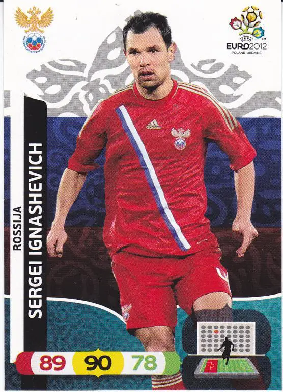 Карточка Игнашевич (ЦСКА) - Евро 2012 Панини Euro 2012 Panini