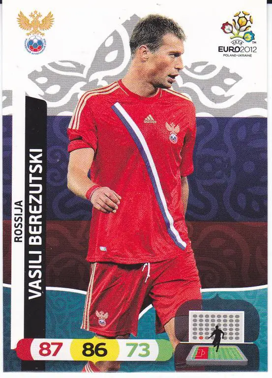 Карточка Василий Березуцкий (ЦСКА) - Евро 2012 Панини Euro 2012 Panini