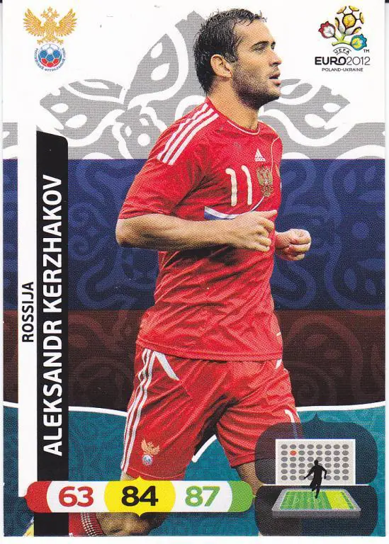 Футбол. Карточка Кержаков (Зенит) - Евро 2012 Панини Euro 2012 Panini