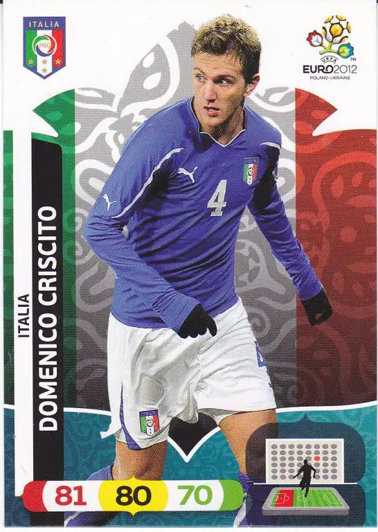 Футбол. Карточка Кришито (Италия, Зенит) - Евро 2012 Панини Euro 2012 Panini