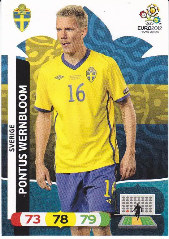 Футбол. Карточка Вернблум (Швеция, ЦСКА) - Евро 2012 Панини Euro 2012 Panini