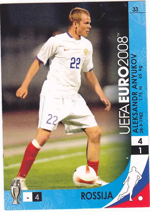 Футбол. Алексаедр Анюков (Россия, Зенит, КС) Евро 2008 Коллекционная карточка