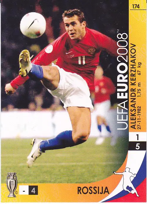 Футбол. Кержаков (Россия, Зенит) Евро 2008 Коллекционная карточка
