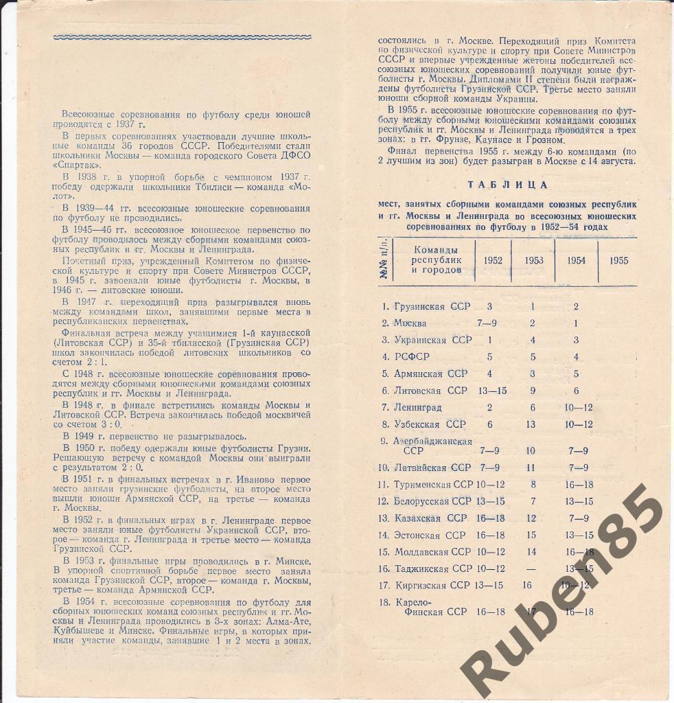 Программа Юношеских соревнований по футболу 1955 Фрунзе (Москва) Тираж 300 штук! 1