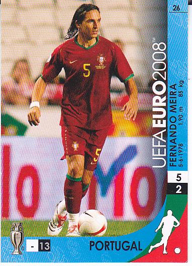 Футбол. Карточка Фернандо Мейра (Зенит) - Евро 2008